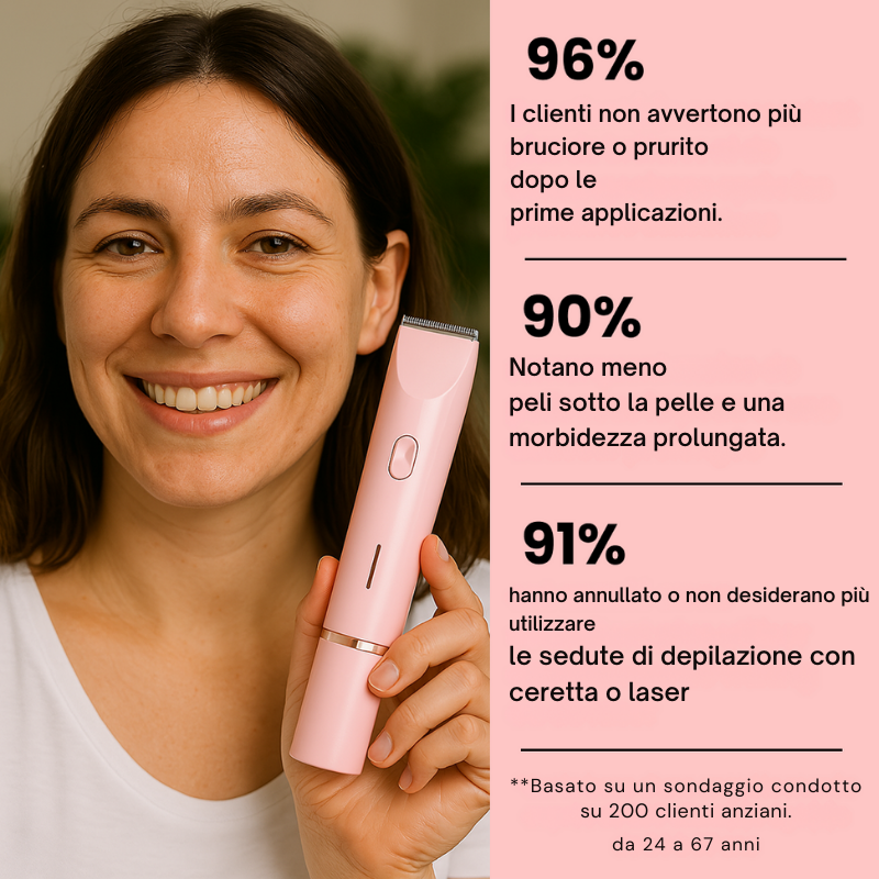 Rasoio elettrico 2 in 1 per una pelle liscia senza irritazioni