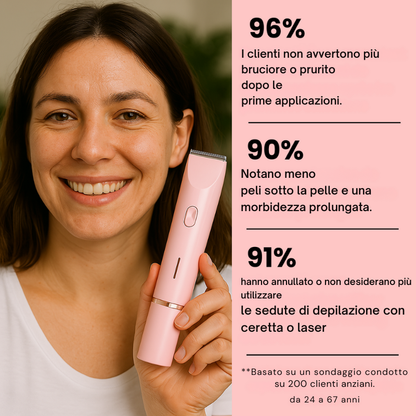 Rasoio elettrico 2 in 1 per una pelle liscia senza irritazioni